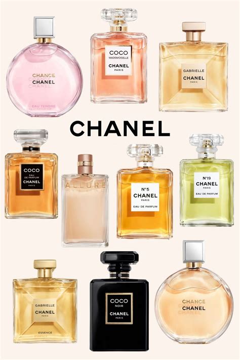 chanel of perfume|best chanel perfume for female.